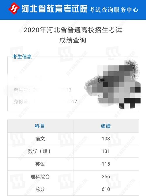 高考考408，复读能增加多少分「复读1年高考涨150分怎么办」 亚星客车商赢环球