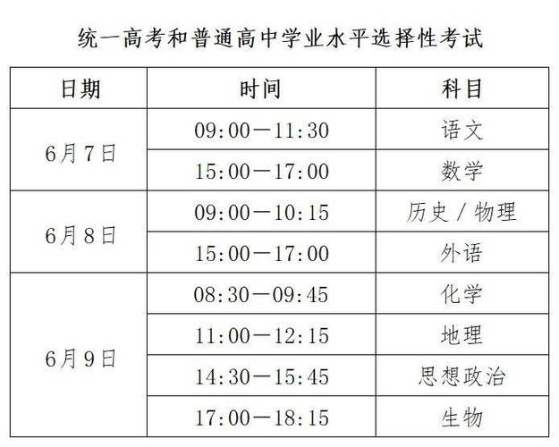 全国财经类大学，哪所排名全国第一？你选择谁报考「2021高考694分能上清华吗」 分类信息一