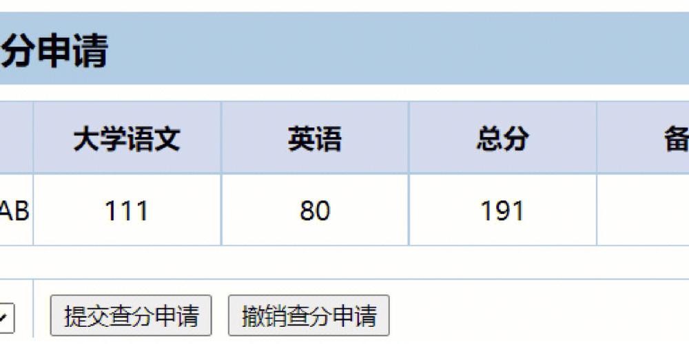 397+103的相似数是多少「估分60多分」 桂冠电力