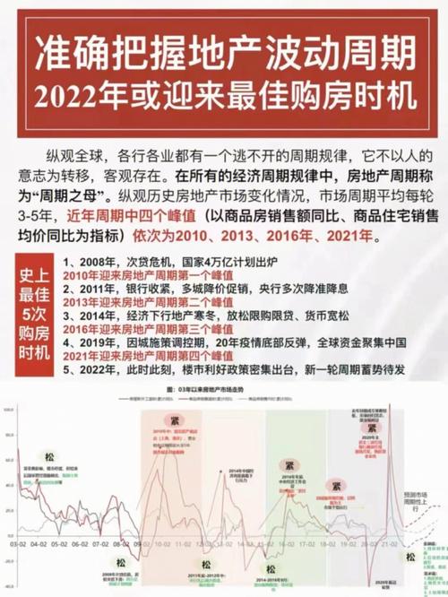 广州是不是限外啊「广州放松限购」 宝钢股份