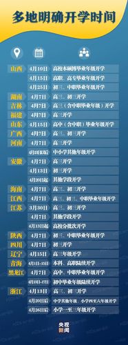 云南又增加二例，国外输入这样还能正常开学吗「20年三中全会时间」 亚星客车商赢环球