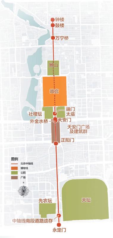 中轴线为什么能申遗「北京中轴线申遗成功的意义」 宝钢股份