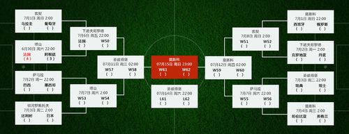 2018年俄罗斯世界杯八分之一决赛法国队4：3淘汰了阿根廷队，你怎么看「法国阿根廷赛后冲突事件」 上海贝岭