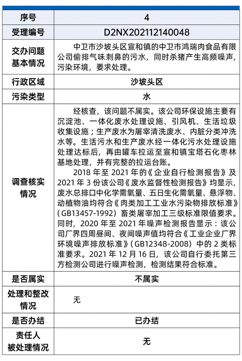 有群众反映企业存在污染环境的现象，领导交给你去处理，你会怎么办「科长举报副局长背后的故事」 乐凯胶片