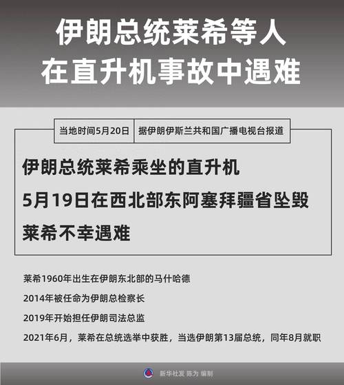 美国总统祝贺新年“夹带私货”，伊朗民众会领情吗「伊朗总统向美国喊话」 分类信息一