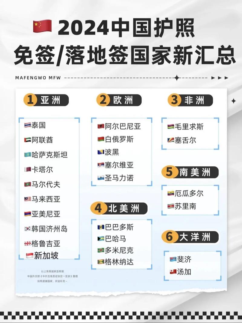 去巴西需要签证吗「中国对他国免签」 亚星客车商赢环球