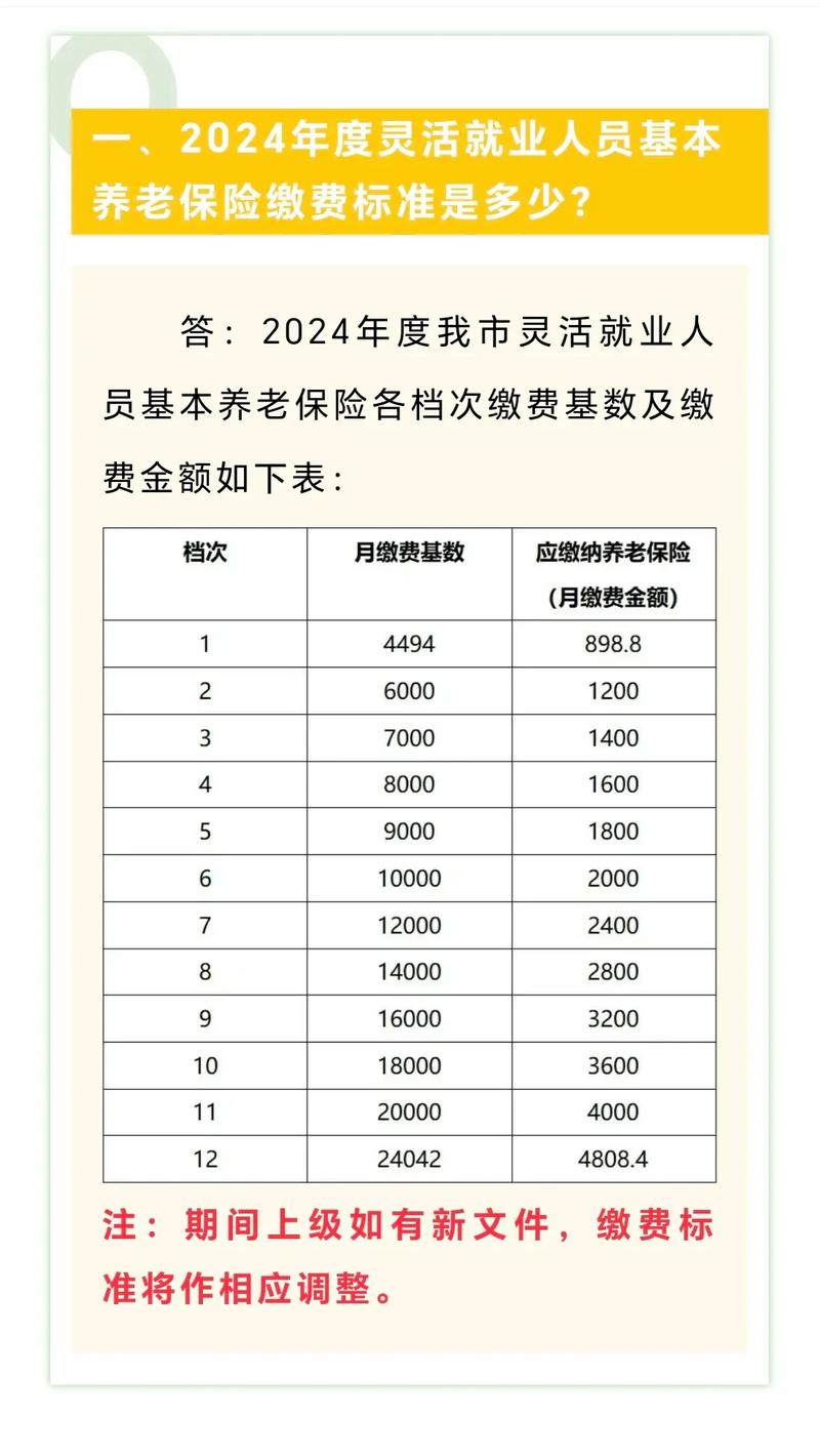 代缴社保，一经发现，单位有什么处罚，个人有什么处罚「社保基金赚1.68万亿是真的吗」 分类信息一