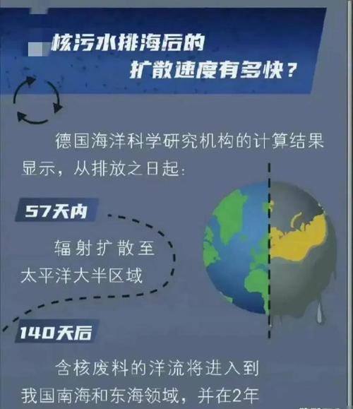 关于不得拒诊的通知「核污水检测概念」 上海贝岭