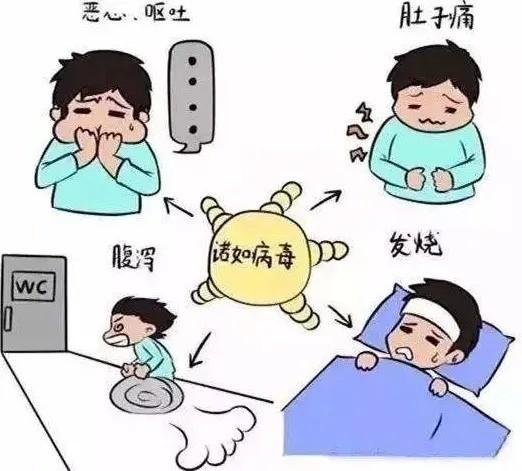 小孩九个月，病毒性肠炎，突然大口吐奶，宝宝肠炎会引起吐奶吗「近期诺如病毒感染增多」 亚星客车商赢环球